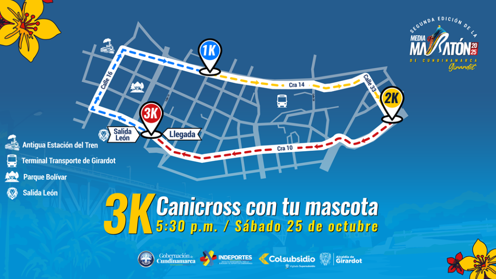 Mapa de recorrido de la media maratón de Cundinamarca.