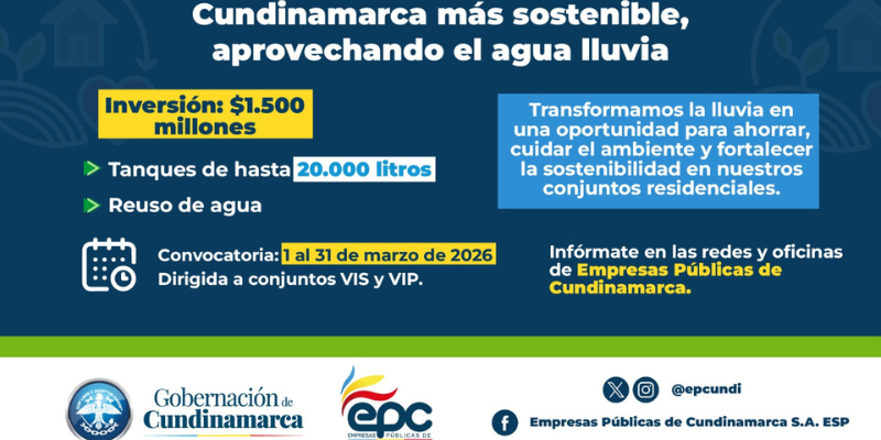 Slide de presentación sobre las tazas de aprovechamiento del agua.