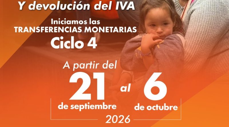 Iva de renta ciudadana