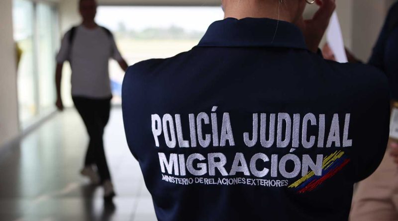 Policía migratoria