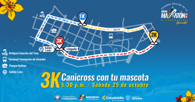 Mapa de recorrido de la media maratón de Cundinamarca.