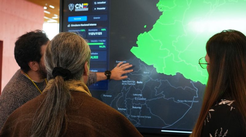 Testigos en cada mesa de votación