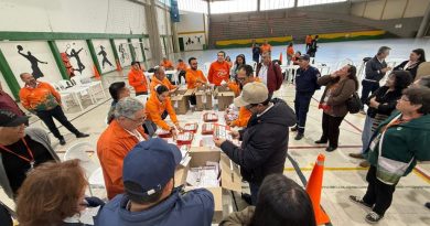 Así se definió el presupuesto participativo del municipio tras la jornada de votación municipal Elecciones de presupuesto participativo en Chía