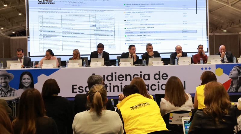 Presentación de los resultados totales electorales de la CNE