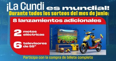 Imagend e la lotería de Cundinamarca