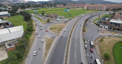 Vías de Colombia