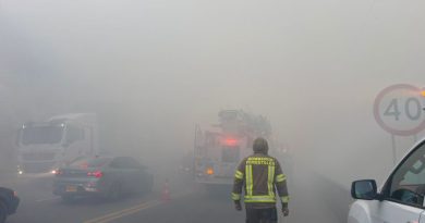 Incendios Forestales
