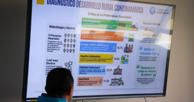 Cinco prioridades del sector frutícola entran en la hoja de ruta rural de Cundinamarca para los próximos 10 años Cundinamarca durante la próxima década, con acciones sobre productividad, generación de ingresos, valor agregado y permanencia de nuevas generaciones en el campo.