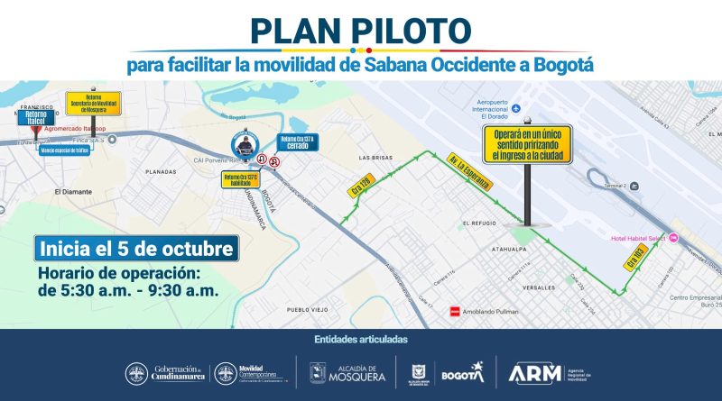 Bogotá, Cundinamarca, Mosquera y la ARM ponen en marcha piloto para agilizar el ingreso por la calle 13 Mapa de recorridos donde inicia el plan piloto para mejorar el tráfico por Mosquera a Bogotá
